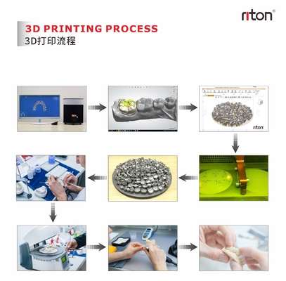 Riton M-150D Dental Industrial Metal 3D Printer / Máquina de Fabricação Aditiva / Máquina médica de fundição a laser SLM / Máquina de processamento de metais CNC